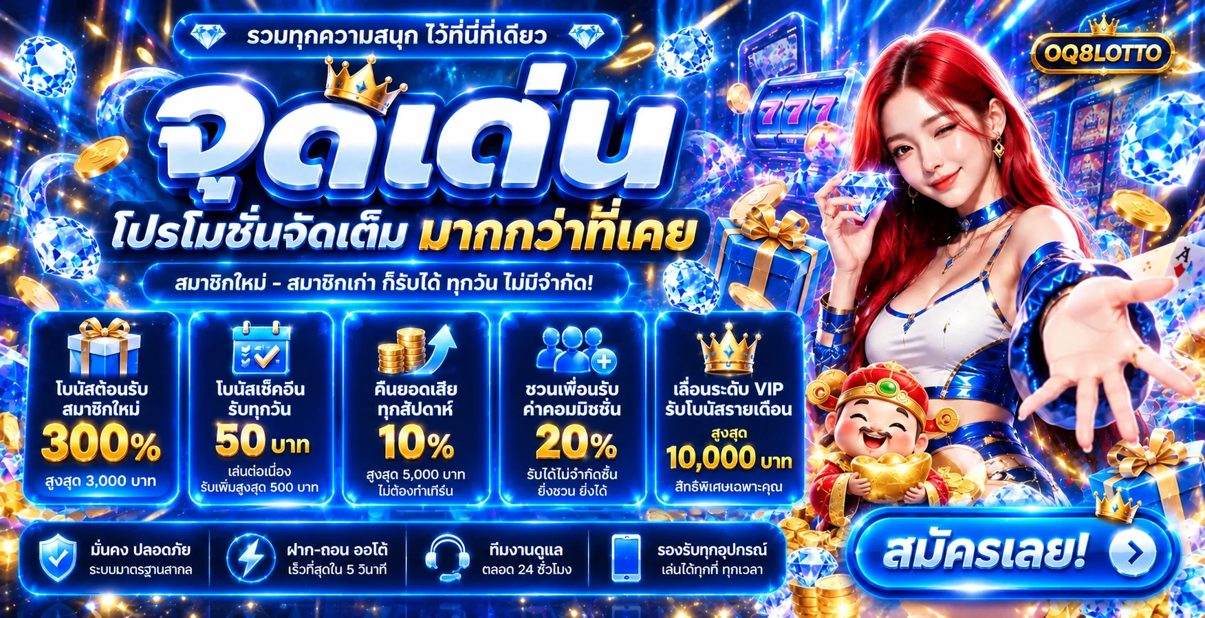 สล็อตออนไลน์ OQ8LOTTO พร้อมคู่มือเกมและโปรโมชั่น